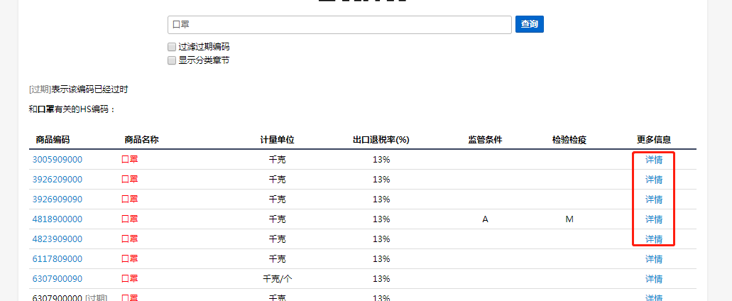 出口退稅率